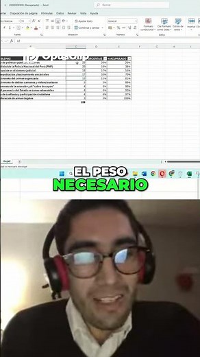 Diagrama de Pareto Análisis de Datos Paso a Paso
