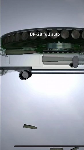 The DP-28 is a Soviet light machine gun with a top-mounted pan magazine, used in WWII