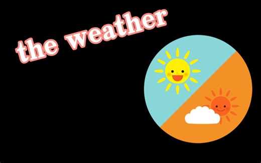 Weather天气主题热身rap chant