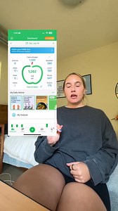 13 reactions | Thanks for sharing your review of MyNetDiary! "All things calorie deficit!! Listen to what has been helping me track my calories to maintain a calorie deficit yay ✅酪" | MyNetDiary | Facebook