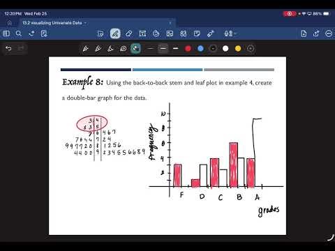 13.2 Visualizing Univariate Data (part 2)
