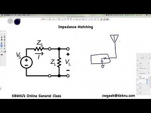 KB6NU's Online General Class - Session #1: Electrical Principles, Circuit Components