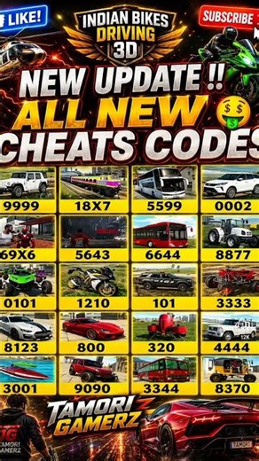 INDIAN BIKE DRIVING 3D UPDATED CHEAT CODE 2026 #part62 #shorts #viral