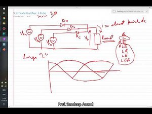 9.5 Diode Rectifier_3 Pulse
