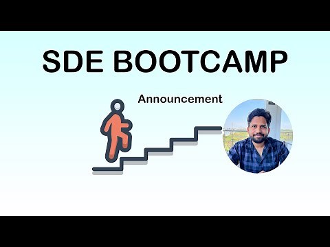 Complete Software Engineering Playlist: From Basics to Deployment