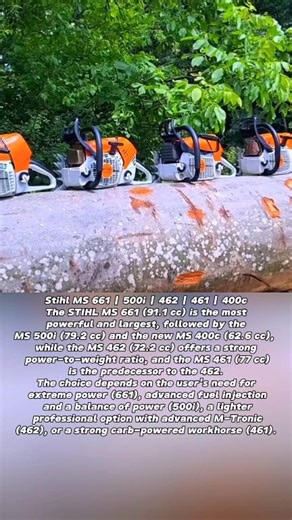 5.1K views · 74 reactions | Stihl MS 661 | 500i | 462 | 461 | 400c...
