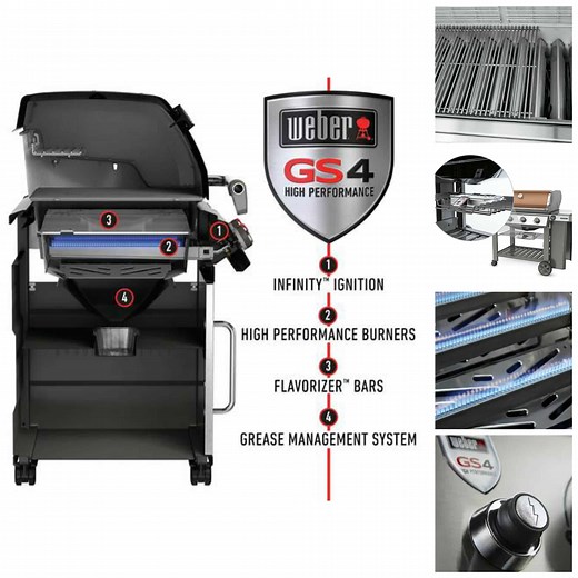 What is the Weber GS4 High Performance Grilling System?