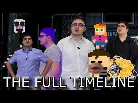 The FNaF Story Timeline Explained In 6 Minutes