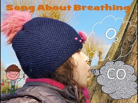 Song About Breathing, Oxygen and Carbon Dioxide for Children- Science Educational Song - Human Body