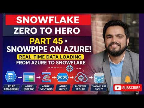 #45 Snowpipe on Azure | End to End Auto-Ingest Pipeline