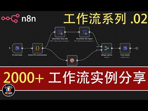 👍N8N工作流零基础入门系列.02：2000+工作流实例分享🟢总有一款适合你，让我们一起玩起来吧~🟢牛哥AI实验室 NIUGEE AI（201）