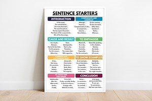 SENTENCE STARTERS POSTER, How to Write an Essay, Homeschool, English Classroom Poster, Educational Poster, Printable, Digital Download - Etsy