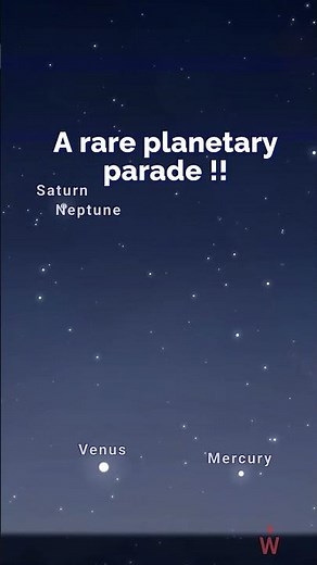 Planet Parade Today Rare Planetary Alignment in the night sky 28th February planet parade