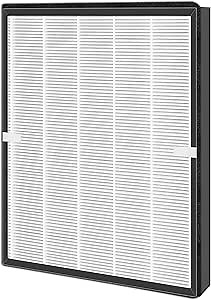 ROMON 1 Pack TT-AP003 Replacement Filter Compatible with TaoTronics TT-AP003 and VIVOSUN 5-in-1 Air Purifiers, H13 Grade True HEPA and Activated Carbon Filter