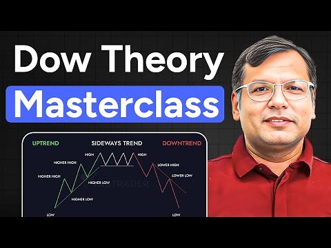 Learn Technical Analysis: Master All Concepts Of Dow Theory with Bharat Jhunjhunwala