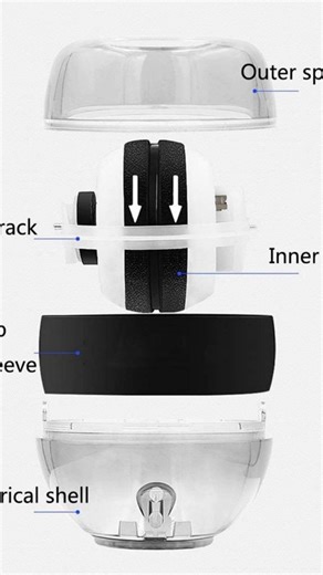 Shipds on Instagram: "Gyro Ball | Advanced Wrist Strengthener 💪✨ Boost your arm, finger, and wrist strength with this powerful auto-start technology Gyro Ball! Perfect for enhancing muscles, improving grip, and building stronger bones. Compact, fun, and super effective — great for fitness, rehab, or daily strength training. 📩 DM to order 📦 Best Rate Carton | 🚚 Best Rate Dropship #WristStrengthener #GyroBall #FitnessTools #GripStrength #SportsTraining #RehabTools #WristWorkout #ArmStrength #F