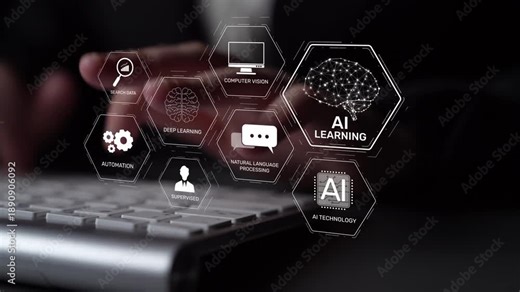 AI learning system involves deep learning, supervised machine learning, and natural language processing. AI learning diagram shows how AI advances learn in automation and data processing. Muxer