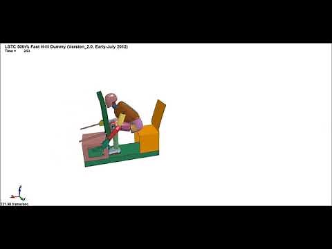 Sled test simulation using LS-DYNA