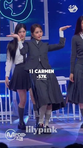 MOST VIEWED HEARTS2HEARTS ‘FOCUS’ FANCAM #hearts2hearts #shorts #focus #fancam