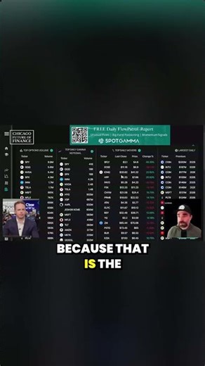 IV Rank Comparison: Cloud Stocks vs Metals