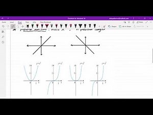 Lecture 5 Quadratic equation, Power, Root and Rational function