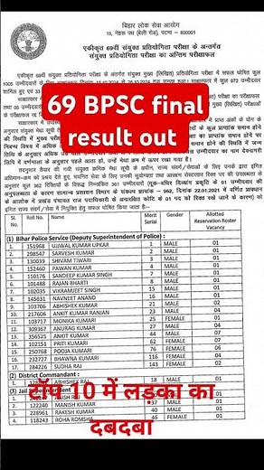 69th BPSC final result out || 69 BPSC topper | 69 BPSC topper Ujjwal Kumar Upkar | BPSC | #bpsc
