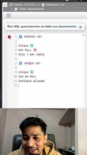 Primary Key vs Unique Key in SQL | Difference Explained #coding #sql