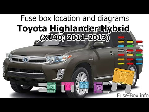 Fuse box location and diagrams: Toyota Highlander Hybrid (XU40; 2011-2013)
