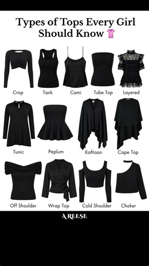 12 Types of Tops Every Girl Should Know 👗✨ | Style Guide #topstyles #girlsfashion #outfitideas