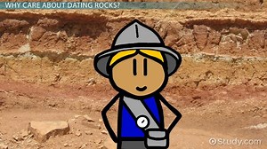 Numerical and Relative Geological Dating