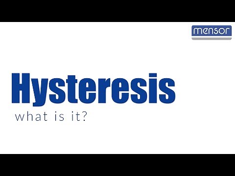 What is hysteresis error?