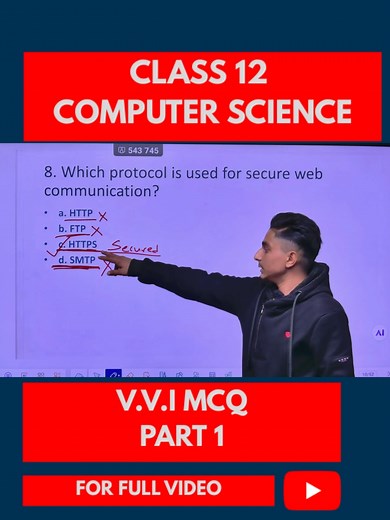 Class 12 Computer Science V.V.I MCQs Explained