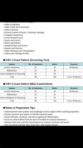 NTPC GRADUATE LEVEL SYLLABUS 2025 #studymotivation #exampreparation #onlinelearning #govtexam2025