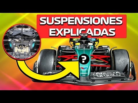 SUSPENSIONES de F1 EXPLICADAS 💥 ¿CÓMO FUNCIONAN y por qué son DIFERENTES en los Coches de Calle?