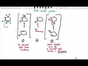Identifying Acidic Protons and Selecting a Base