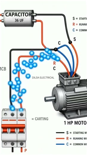 singal phase motor capacitor connection.// #capacitor #electrical #electrician