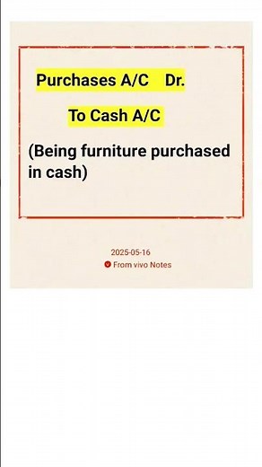 Purchases Journal entry?