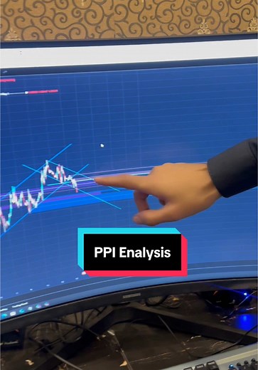 PPI Analysis: Understanding Economic Trends