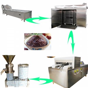 [Hot Item] Commercial Large-Scale Date Pitting Date Paste Machine Production Line