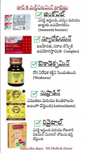 "Top 5 multivitamins tablets|| #skincareroutine #vitaminb2 #beauty