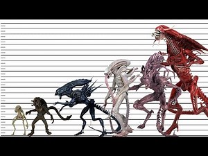 Top 10 Largest Xenomorphs