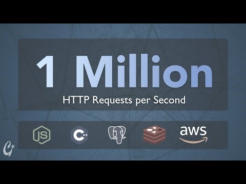 Let’s Handle 1 Million Requests per Second, It’s Scarier Than You Think!