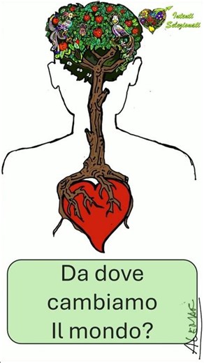 Dove l'azione trae forza e direzione