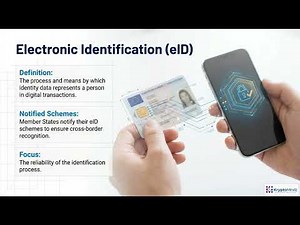 eIDAS Explained: EU Digital Identity & Trust Services Guide | Module 1.2