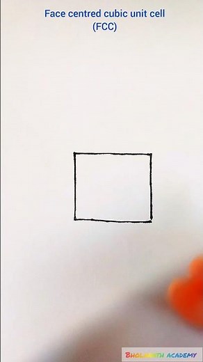 How to draw face centered cubic easy #shorts #class12