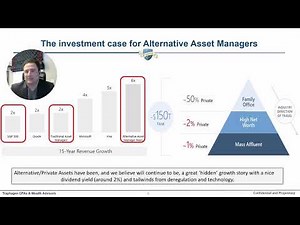 (GPZ) ETF Revealed: How Traphagen and VanEck Have Redefined the Alternative Investment Growth Theme