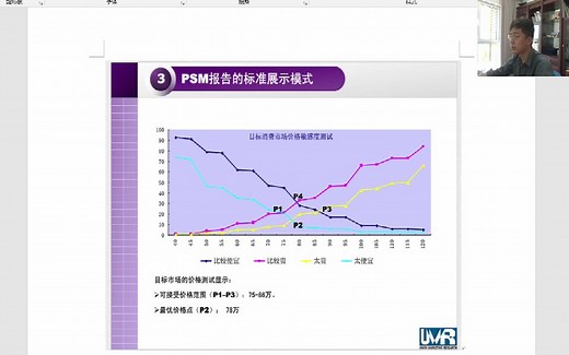 价格敏感度测试（PSM）的excel实战操作