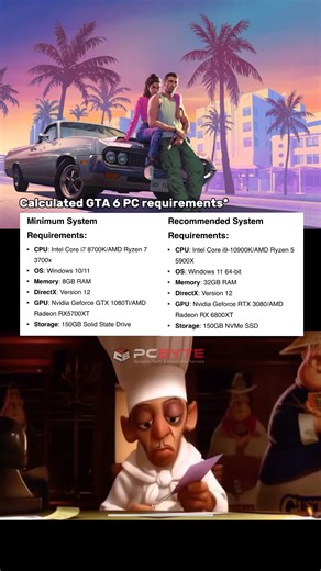 Tapos 2030 pa raw ang rumored release sa PC 😭 | Pc Byte Computer Parts and Accessories-BAGUIO