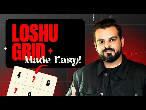 Learn to create Loshu Grid | Learn numerology | Rishabh a Grover | Wealth Numbers