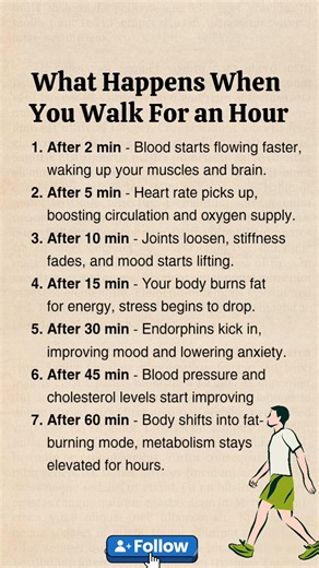 What happens when you walk for an hour #healthtips | Health Tips Tricks